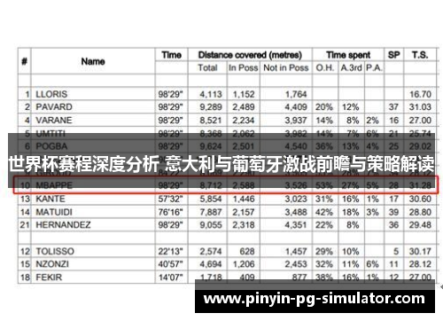世界杯赛程深度分析 意大利与葡萄牙激战前瞻与策略解读