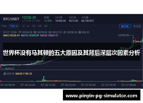 世界杯没有马其顿的五大原因及其背后深层次因素分析