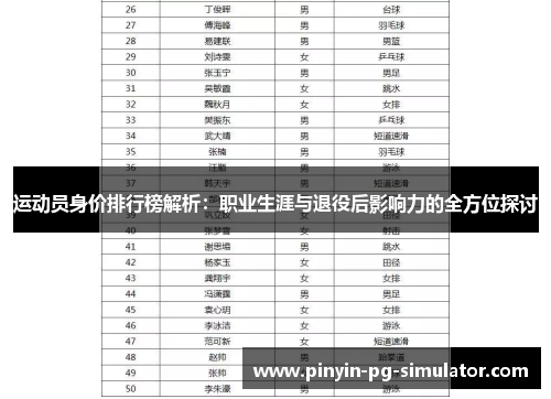 运动员身价排行榜解析：职业生涯与退役后影响力的全方位探讨