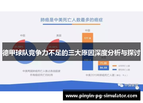 德甲球队竞争力不足的三大原因深度分析与探讨