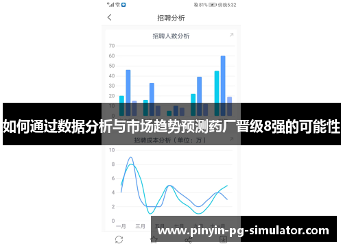 如何通过数据分析与市场趋势预测药厂晋级8强的可能性