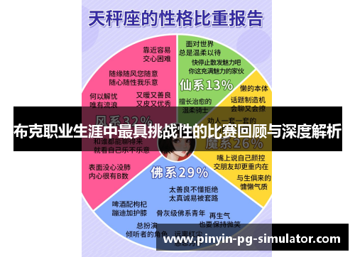 布克职业生涯中最具挑战性的比赛回顾与深度解析