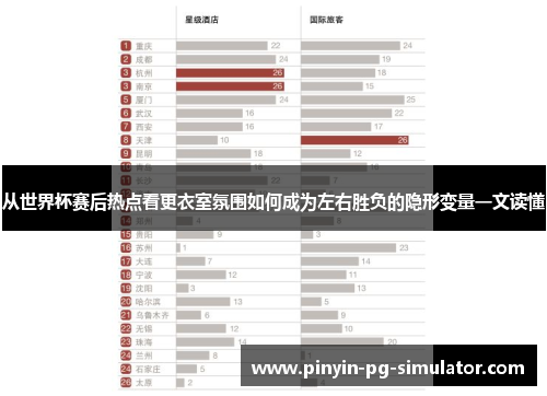 从世界杯赛后热点看更衣室氛围如何成为左右胜负的隐形变量一文读懂