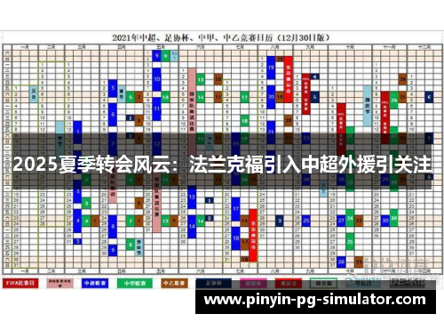 2025夏季转会风云：法兰克福引入中超外援引关注