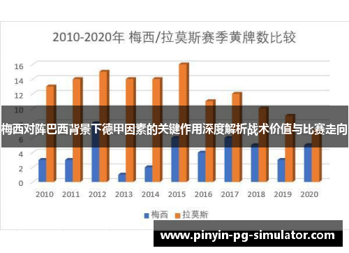 梅西对阵巴西背景下德甲因素的关键作用深度解析战术价值与比赛走向